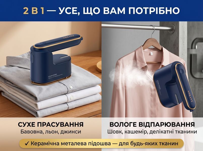 Дорожня праска-відпарювач Sokany SK-3069B, 1200 Вт, сухе та вологе прасування, металокераміка, синя SK-3069С фото