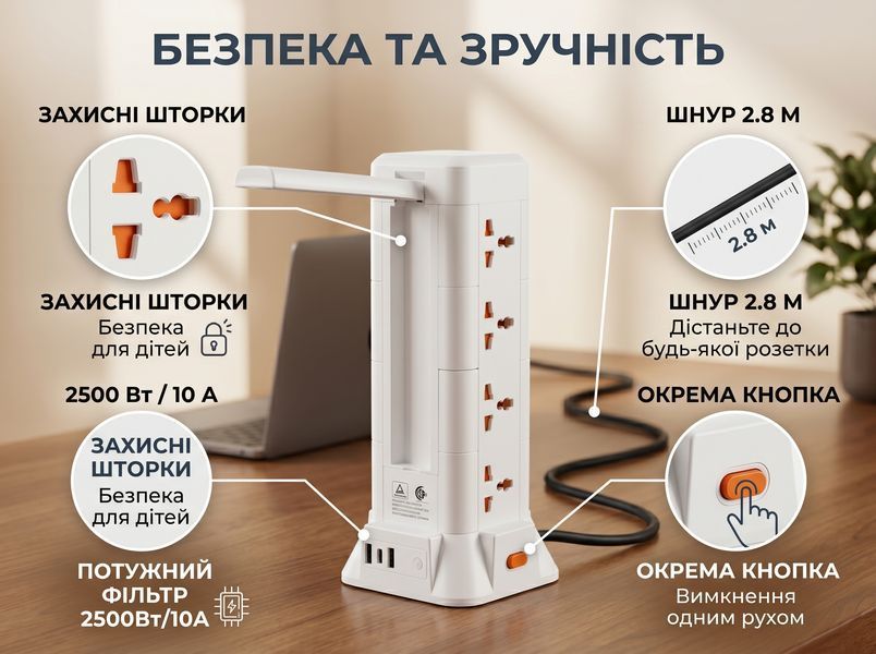 Мережевий фільтр-подовжувач Tower, 12 розеток, 3USB + 1PD, LED-лампа 270&deg;, шнур 2,8 м, 2500 Вт 001F фото