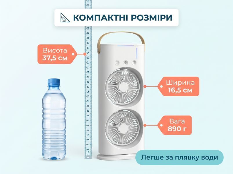 Вентилятор-кондиціонер 3 в 1 портативний з підсвіткою та зволожувачем на акумуляторі 4000 мАг USB Type-C op002 фото