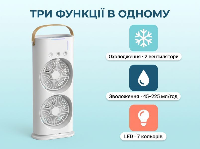 Вентилятор-кондиціонер 3 в 1 портативний з підсвіткою та зволожувачем на акумуляторі 4000 мАг USB Type-C op002 фото
