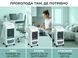 Портативний охолоджувач повітря Domotec Air Cooler MS-1628 60 Вт з резервуаром 4 л та пультом ДК, білий MS1628 фото 8