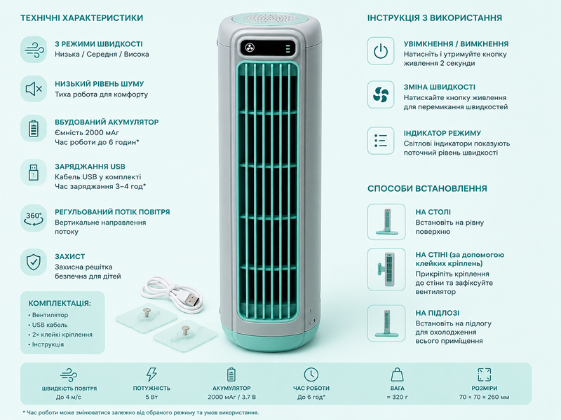 Вентилятор акумуляторний баштовий Cooling Ace Fan M60 2000 мАч, 3 швидкості, USB Type-C, 6 год роботи, сірий М60 фото