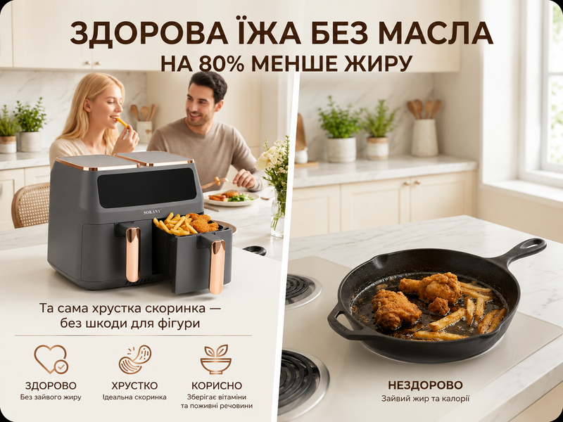 Аерогриль-фритюрниця SOKANY SK-ZG-8030, 8 л, 2800 Вт, 2 контейнери по 4 л, 10 програм, таймер 60 хв, сірий SK-ZG-8030 фото